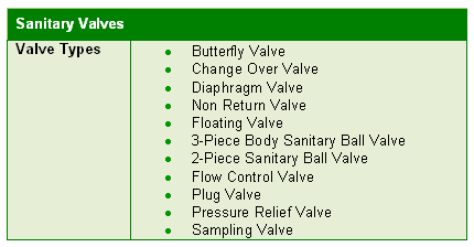 sanitary valve types table